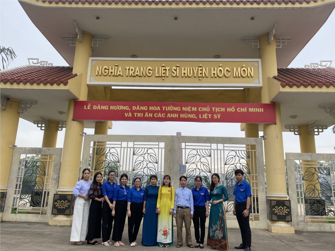 Ảnh đại diện